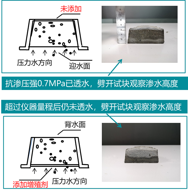 射阳地下室墙面冒水出汗材料